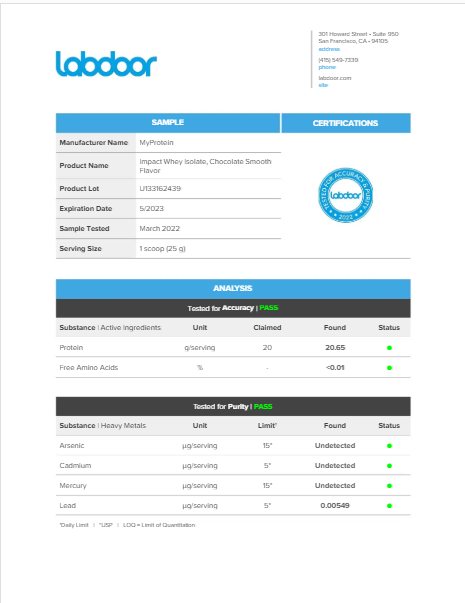 Labdoor report page 1 — Myprotein Impact Whey Isolate Chocolate Smooth — Protein: 20.65g found vs 20g claimed (PASS). Free amino acids: less than 0.01 percent (no spiking). Heavy metals: Arsenic, Cadmium, Mercury undetected; Lead 0.00549 micrograms per serving (well below 5 microgram limit)